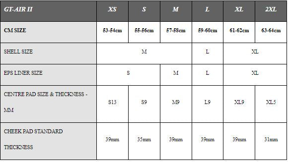 Shoei GT-Air II Helmet
