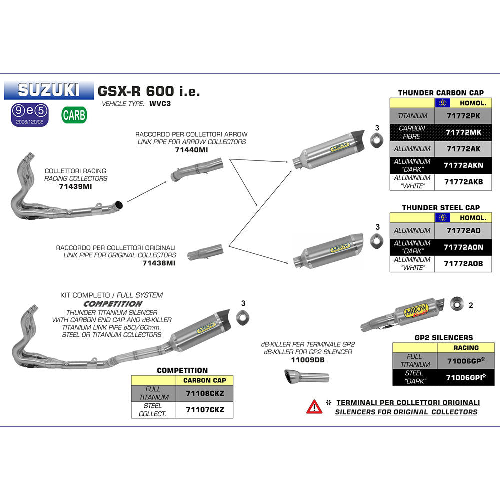 ARROW 71006GP - Silencer GP2 Series Titanium<br>SUZUKI
