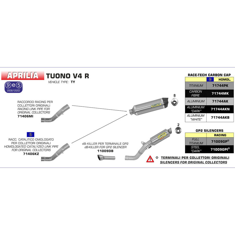 ARROW 71009GP - Silencer GP2 Series Titanium<br>APRILIA
