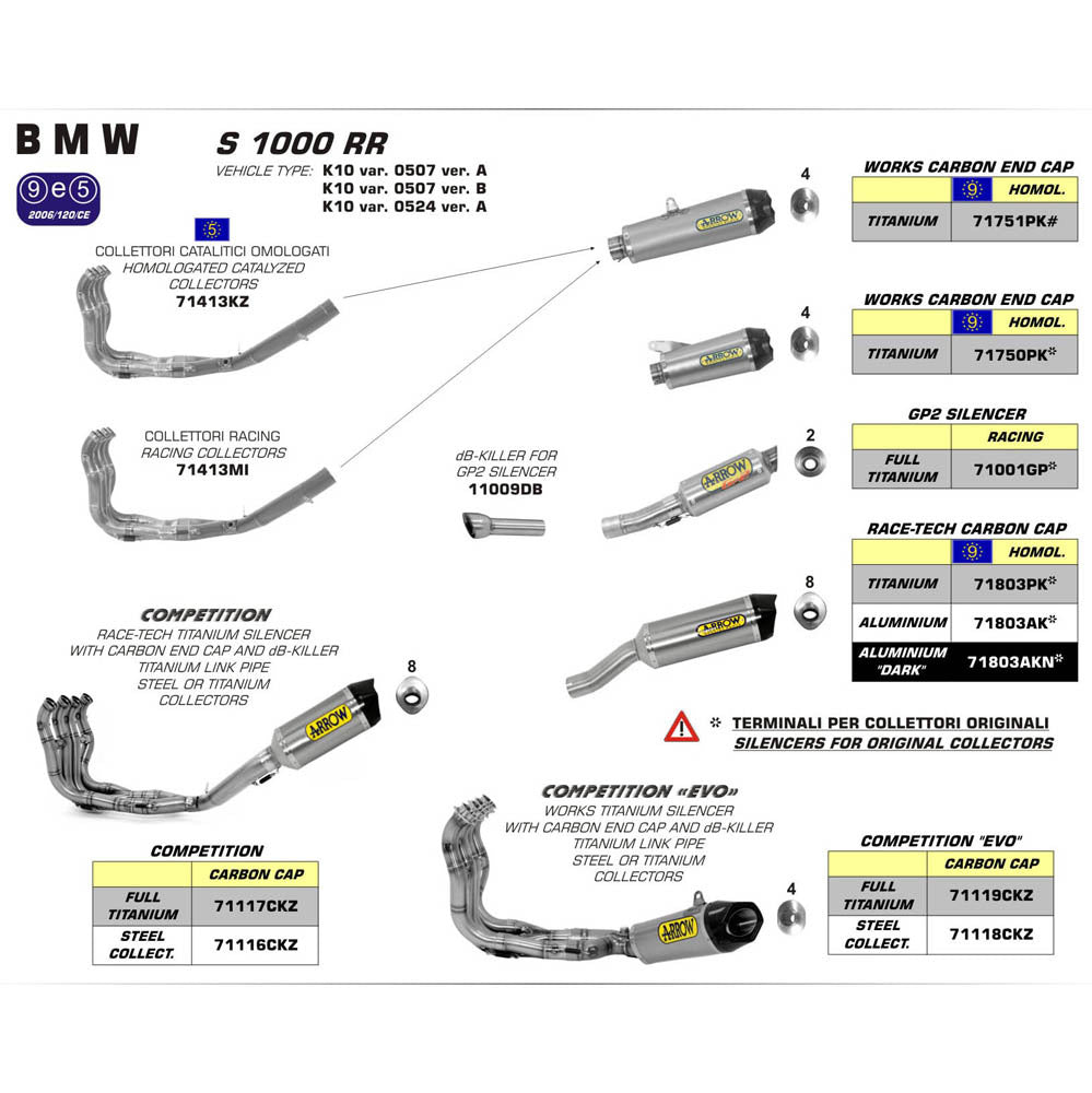 ARROW Full System 71118CKZ COMPETITION EVO (Low) Stainless Headers with WORKS Titanium Silencer
