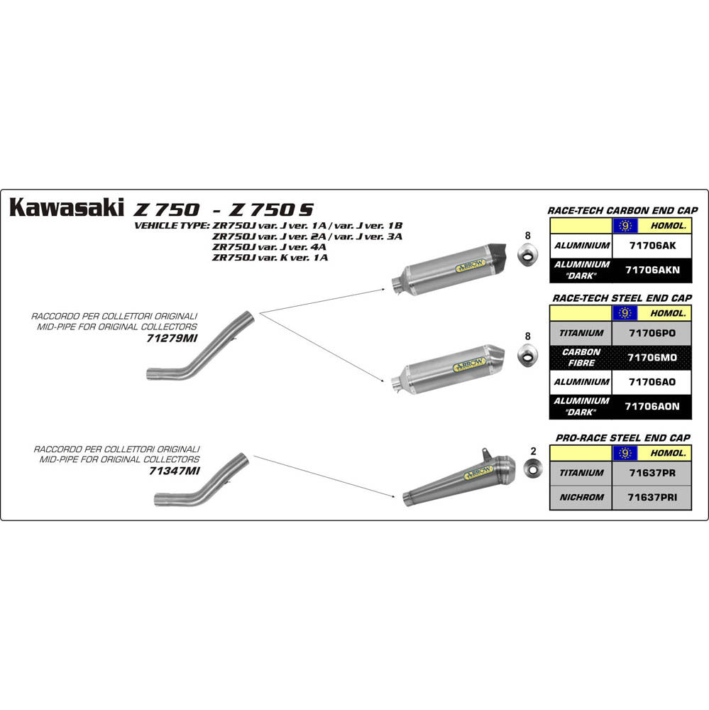 ARROW Link Pipe Stainless - 82-712-79MI