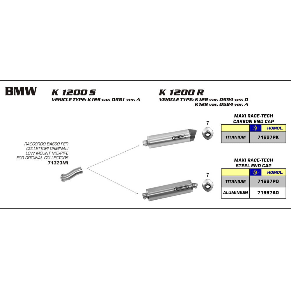 ARROW Link Pipe Stainless for Maxi Race-Tech #71697 Silencer