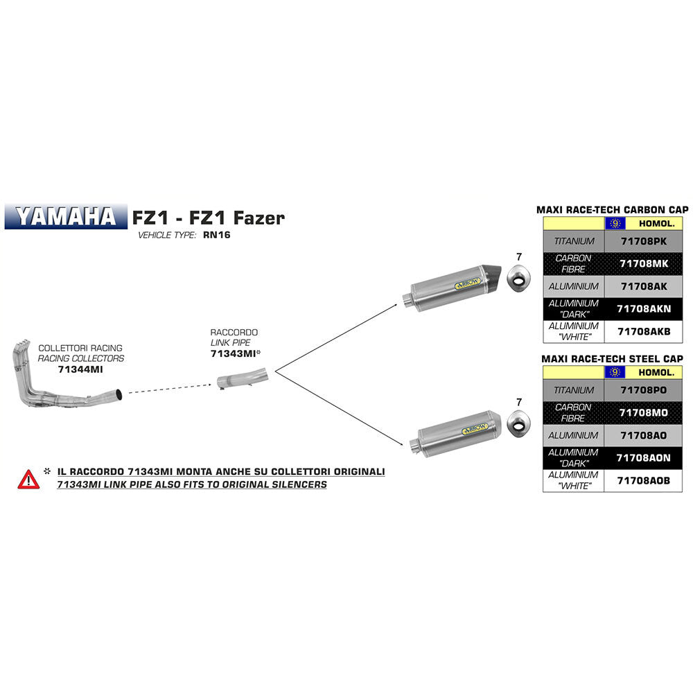 ARROW Link Pipe Stainless for Maxi RACE-TECH silencers - 82-713-43MI
