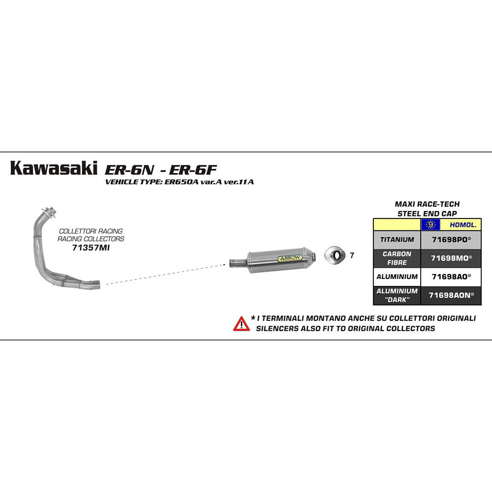 ARROW Collectors Racing 2:1 Stainless - 82-713-57MI