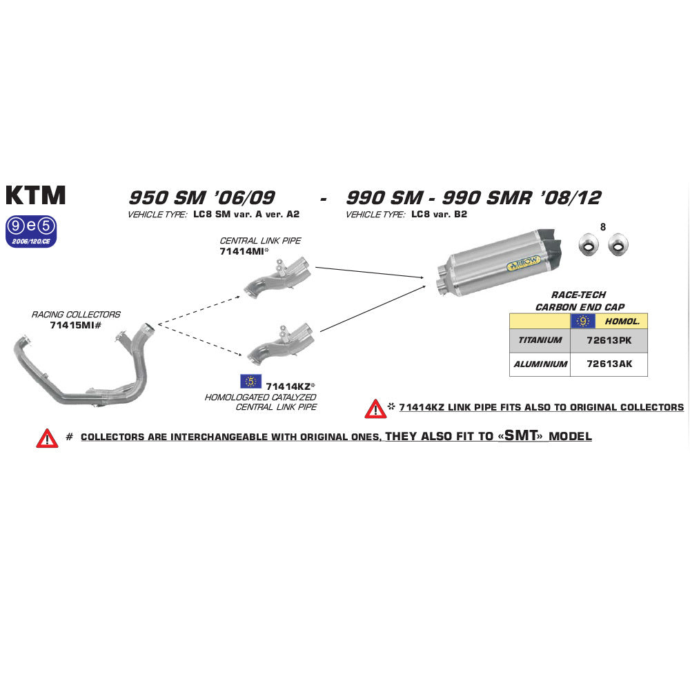 ARROW Collectors Racing 2:1 Stainless - 82-714-15MI