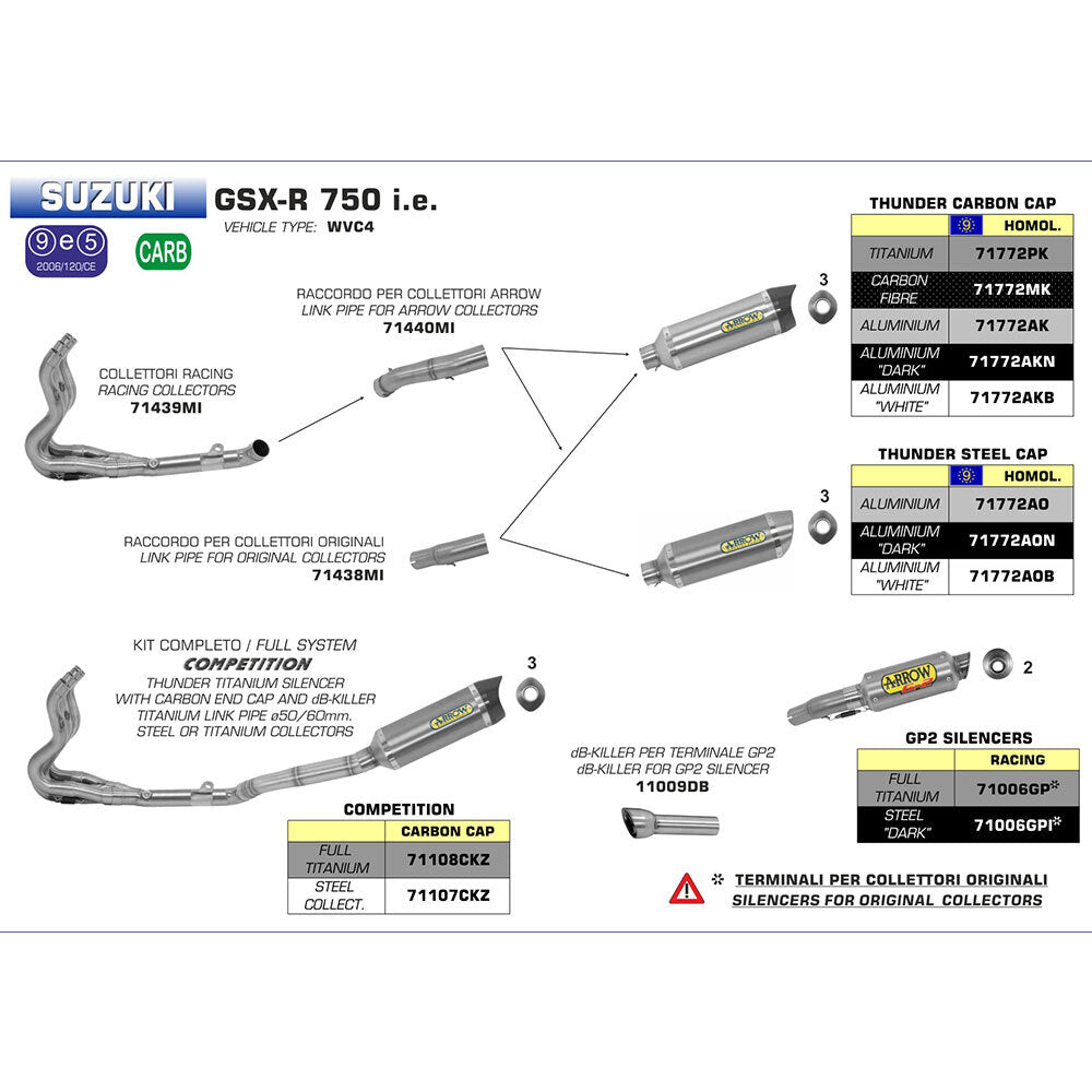 ARROW Collector Racing 4:2:1 Stainless - 82-714-39MI