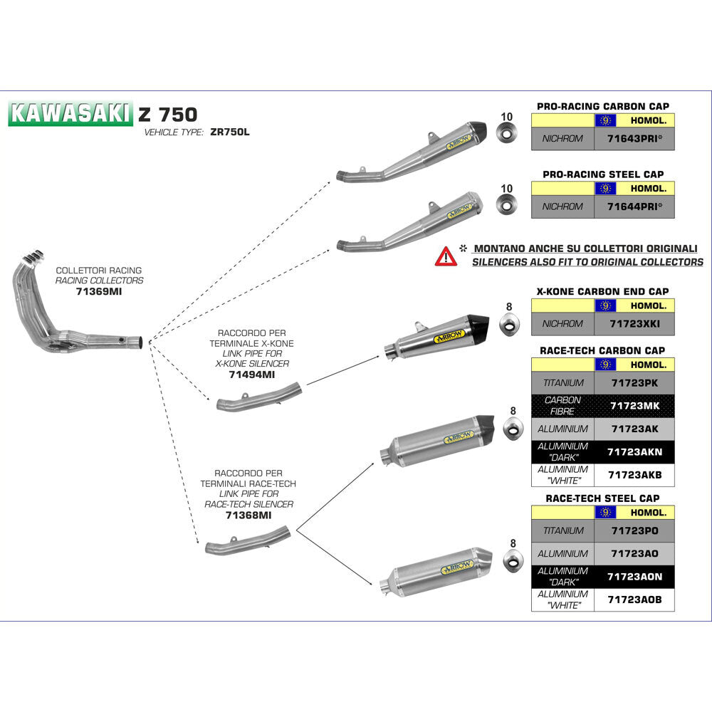 ARROW Silencer Race-TECH Aluminium with Carbon End Cap - 82-717-23AK