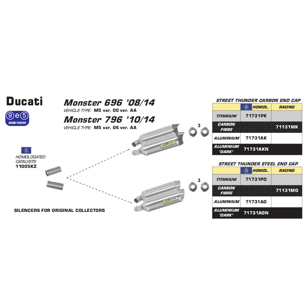 ARROW Silencer Set THUNDER Aluminium Silver with Steel End Cap - 82-717-31AO