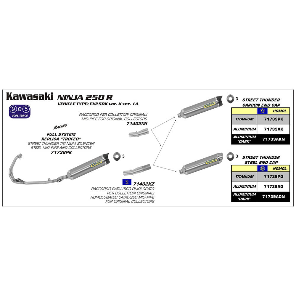 ARROW Silencer THUNDER Aluminium Dark with Carbon End Cap - 82-717-39AKN
