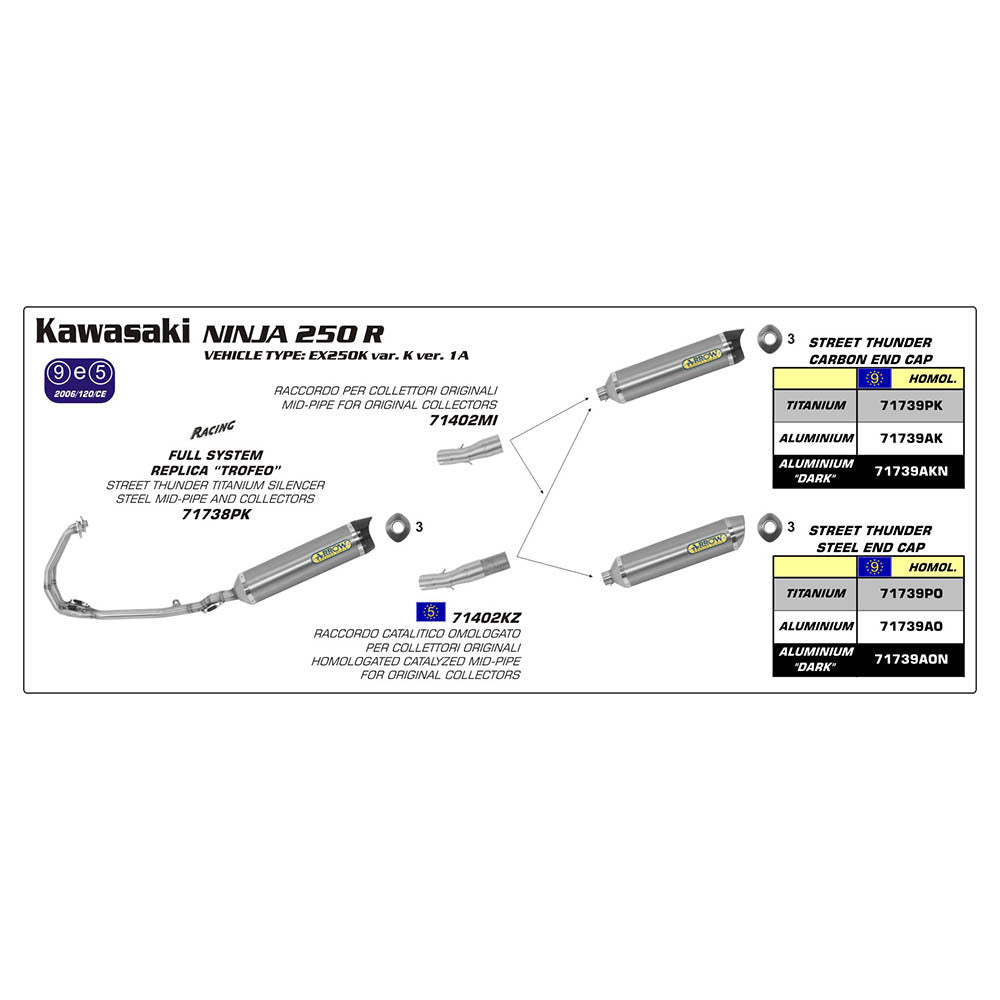 ARROW Silencer THUNDER Aluminium with Steel End Cap - 82-717-39AO