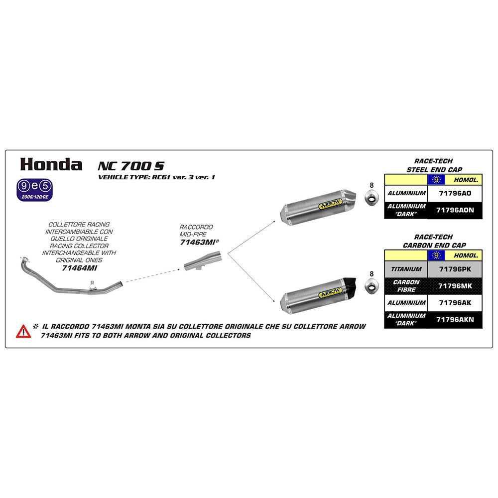 ARROW Silencer - RACE-TECH Titanium with Carbon End Cap - 82-717-96PK
