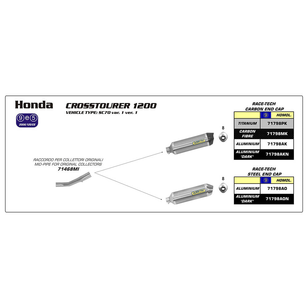 ARROW Silencer - RACE-TECH Aluminium Silver with Carbon End Cap - 82-717-98AK