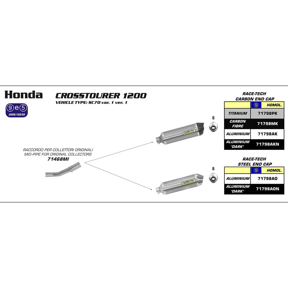 ARROW Silencer - RACE-TECH Aluminium Dark with Carbon End Cap - 82-717-98AKN