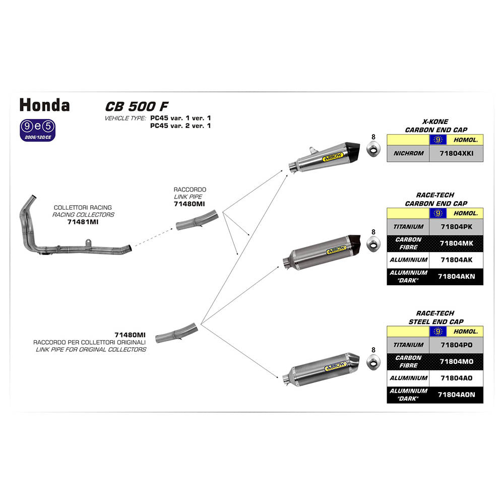 ARROW Silencer - RACE-TECH Titanium with Steel End Cap - 82-718-04PO
