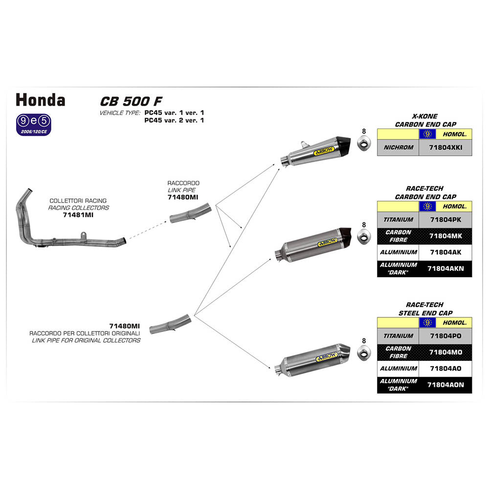 ARROW Silencer - X-KONE Nichrom Silver with Carbon End Cap - 82-718-04XKI