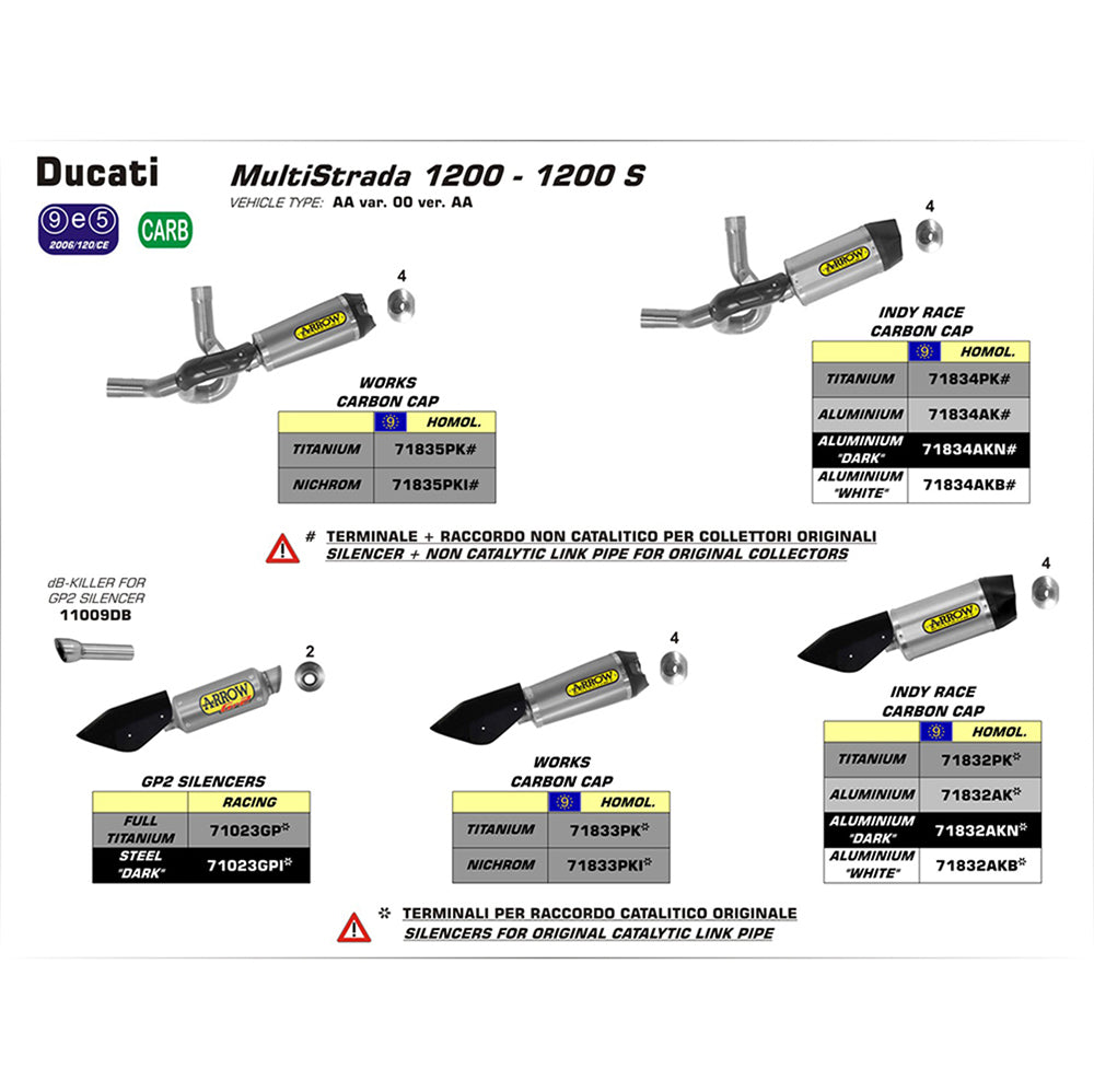 ARROW Silencer INDY-RACE Aluminium with Carbon End Cap - 82-718-32AK