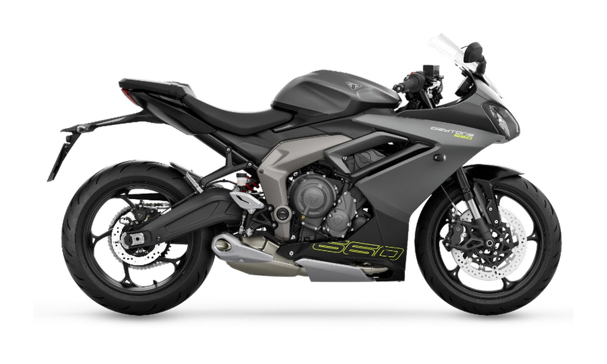 Triumph Daytona 660 motorcycle – Genuine Triumph Daytona 660 Parts Australia