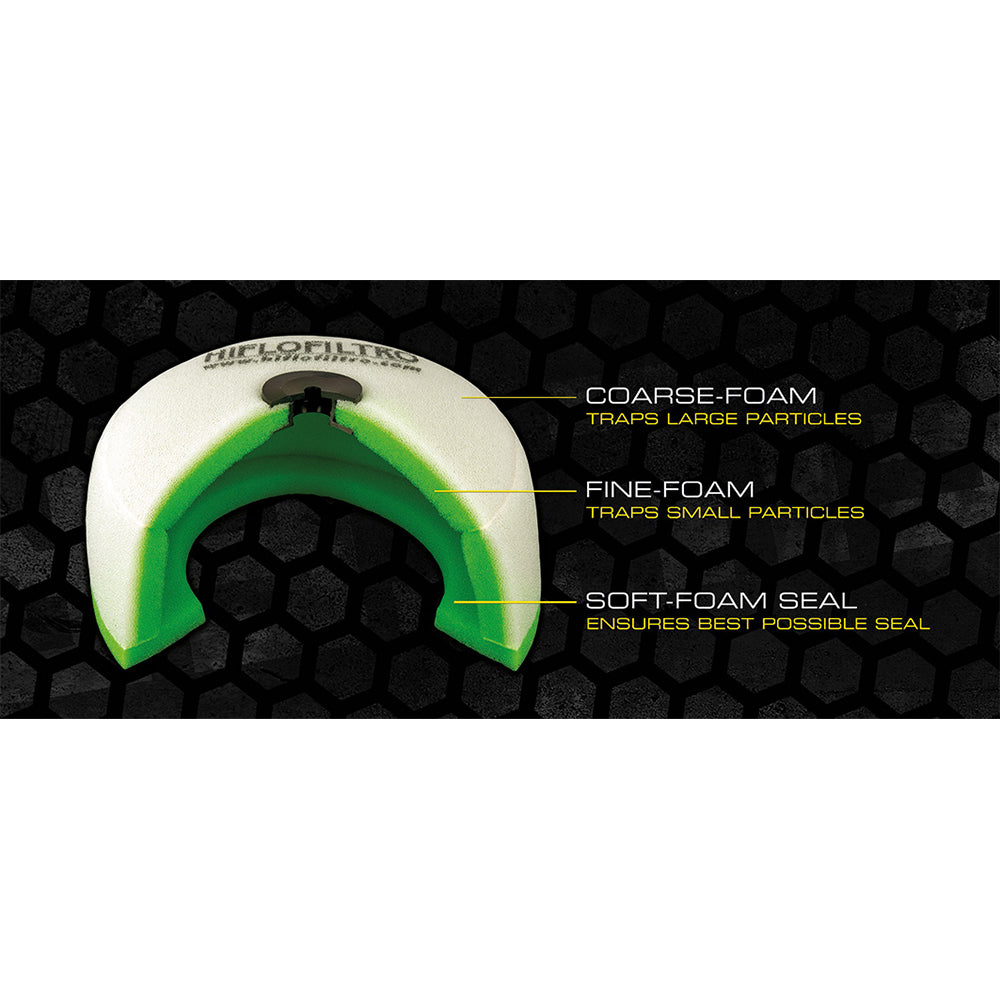 HIFLOFILTRO - Foam Air Filter HFF4018 Yamaha - 48-040-18