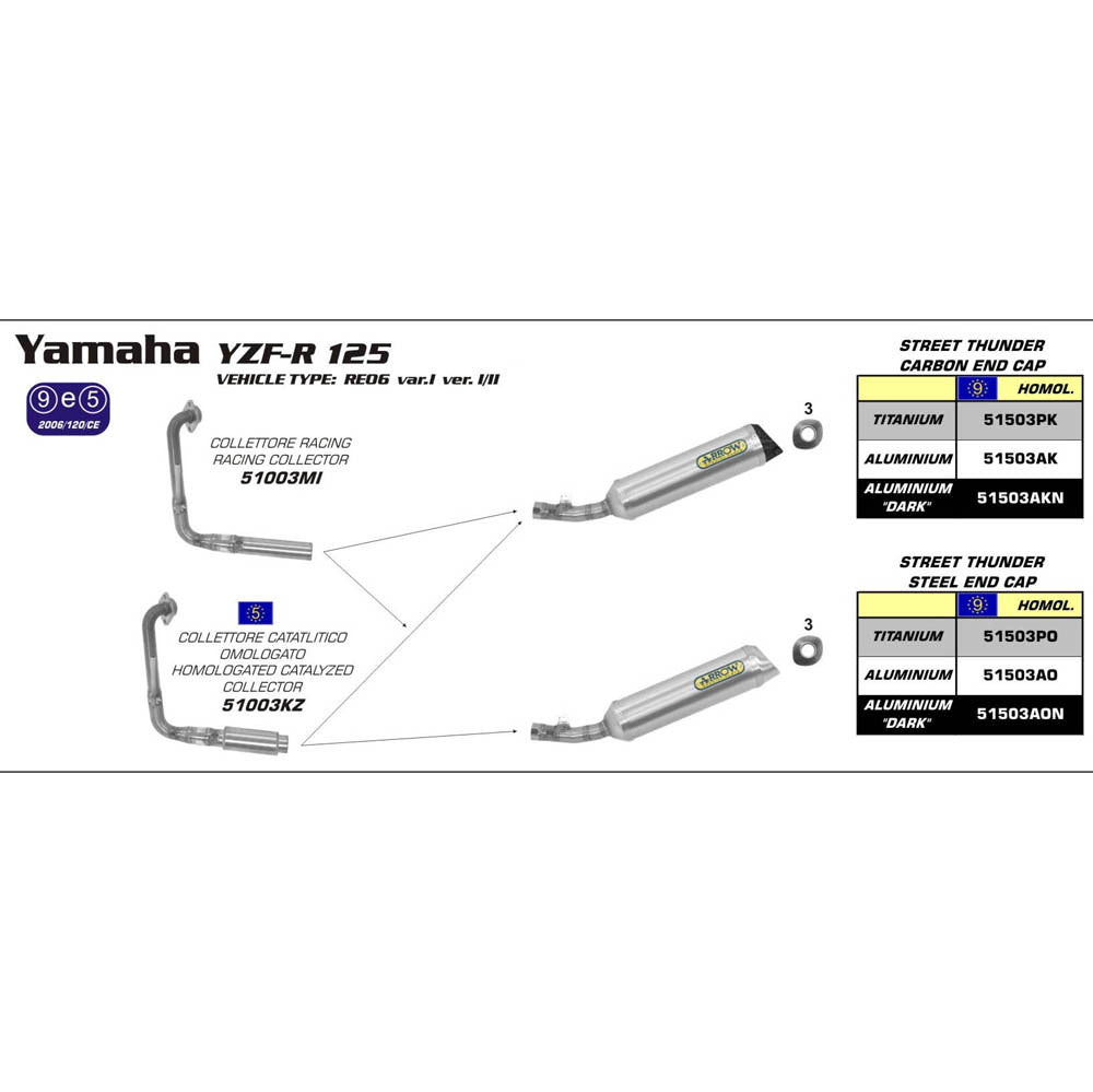 ARROW Silencer - THUNDER Titanium with Carbon End Cap Yamaha YZF-R 125