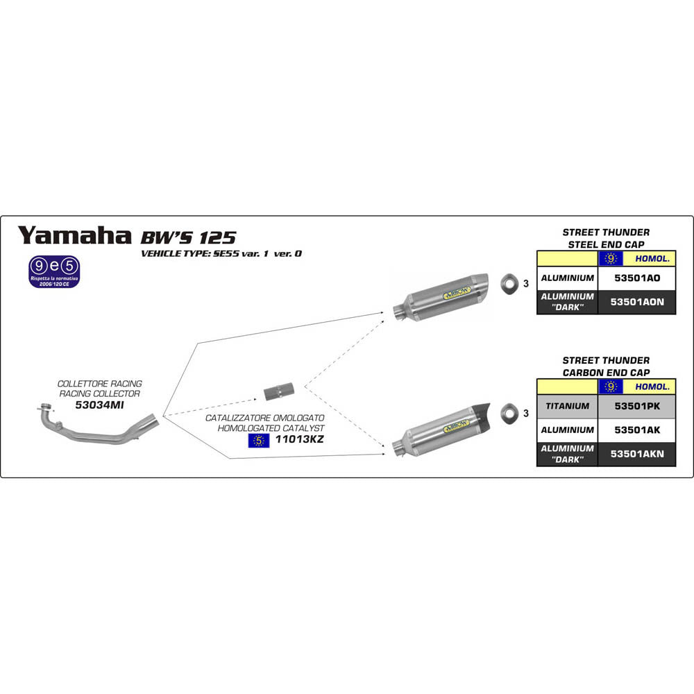 ARROW EXHAUST YAMAHA YW125 10-13 HOMOLOGATED ALUMINIUM STREET THUNDER SLIP-ON - REQUIRES RACE COLLECTOR