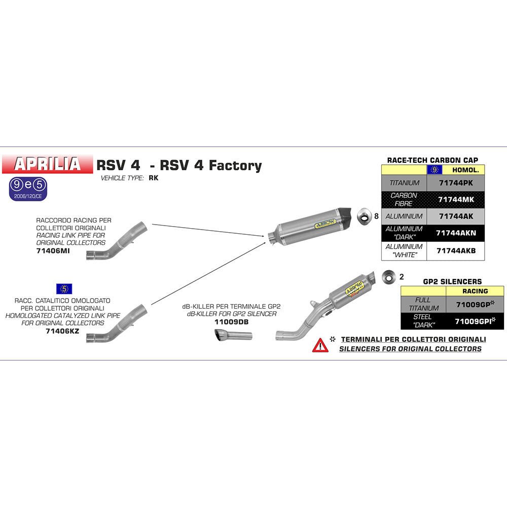 ARROW 71009GP - Silencer GP2 Series Titanium<br>APRILIA