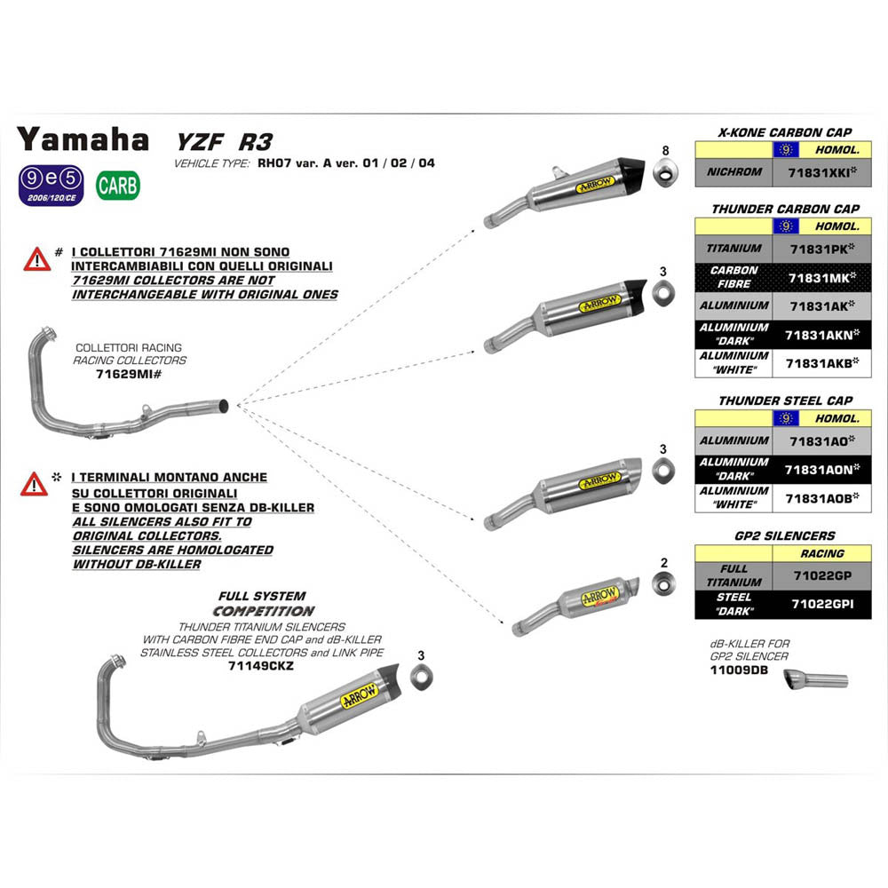 ARROW 71022GP - Silencer GP2 Series Titanium<br>YAMAHA