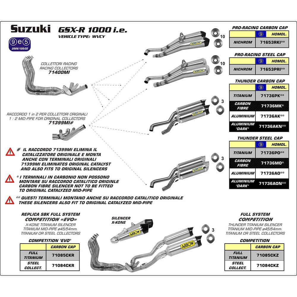 ARROW Mid-Pipe Racing 1:2 Stainless  - 82-713-99MI