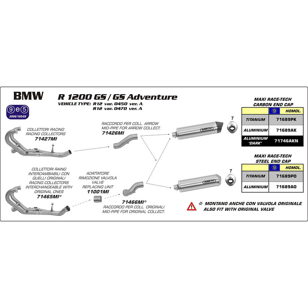 ARROW Link Pipe Stainless for MAXI RACE-TECH #71689 Silencers