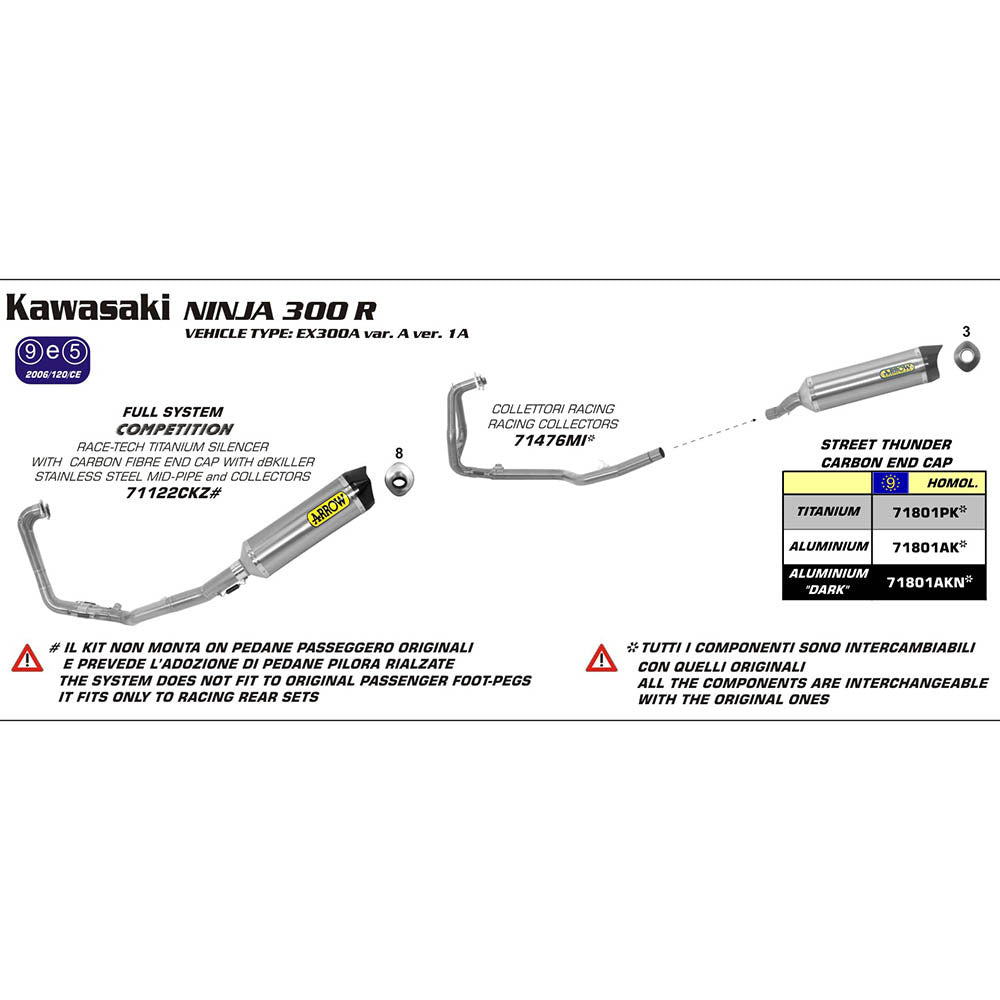ARROW Collectors Racing 2:1 Stainless  - 82-714-76MI