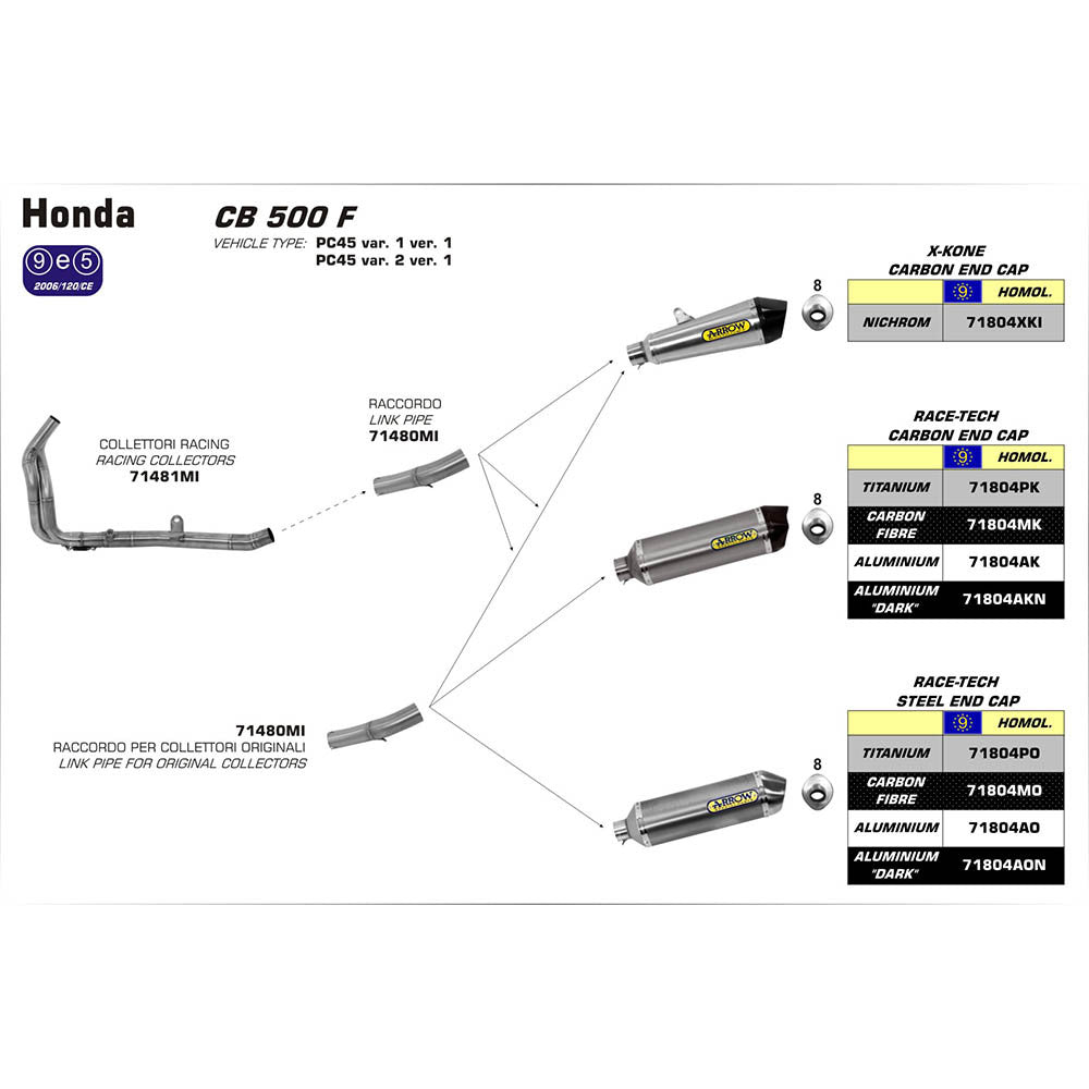 ARROW Link Pipe Stainless for #71804 Silencers  - 82-714-80MI