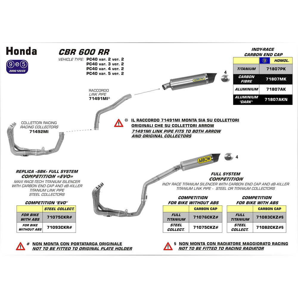 ARROW Link Pipe Stainless for INDY-RACE silencers  - 82-714-91MI