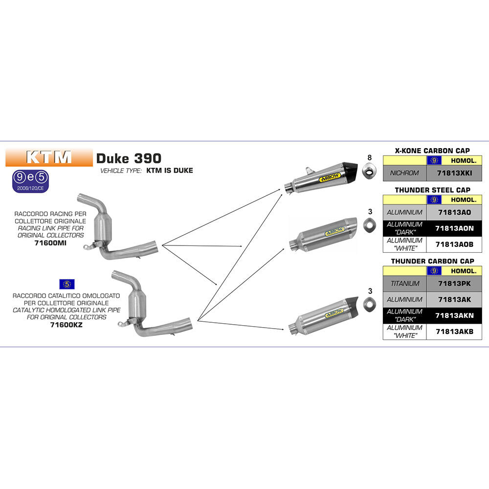 ARROW Link Pipe Race Non Catalyzed Stainless  - 82-716-00MI