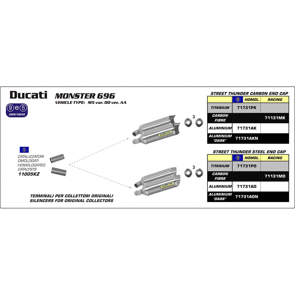 ARROW Silencer Set THUNDER Aluminium Dark with Steel End Cap