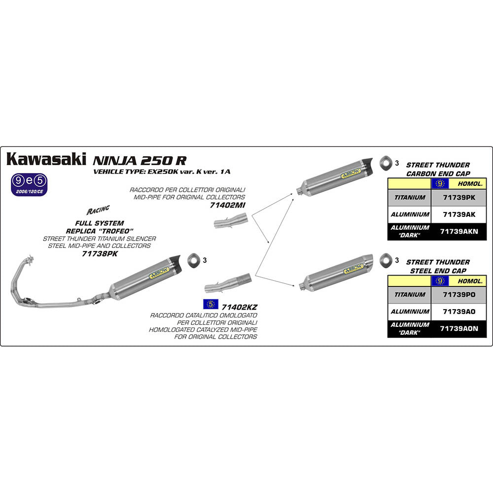 ARROW Silencer THUNDER Aluminium Dark with Steel End Cap    - 82-717-39AON