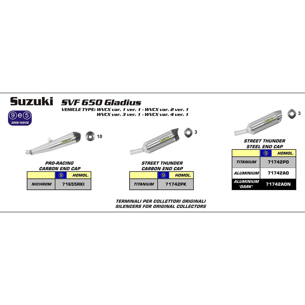 ARROW Silencer THUNDER Aluminium Silver with Steel End Cap  - 82-717-42AO