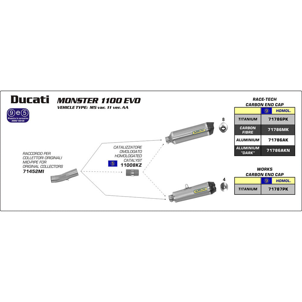 ARROW Silencer - RACE-TECH Titanium with Carbon End Cap - 82-717-86PK