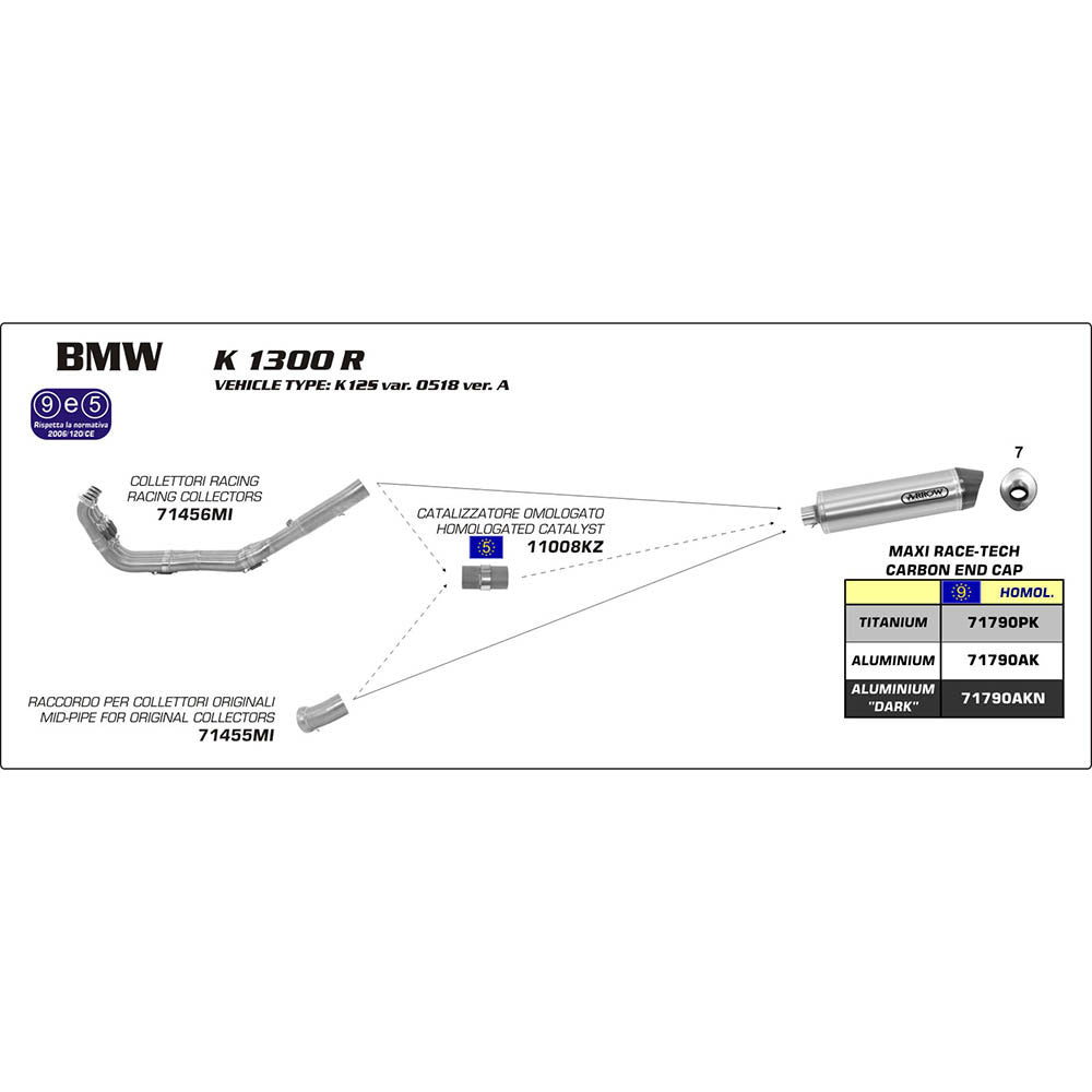 ARROW Silencer - MAXI RACE-TECH Aluminium Dark with Carbon End Cap - 82-717-90AKN