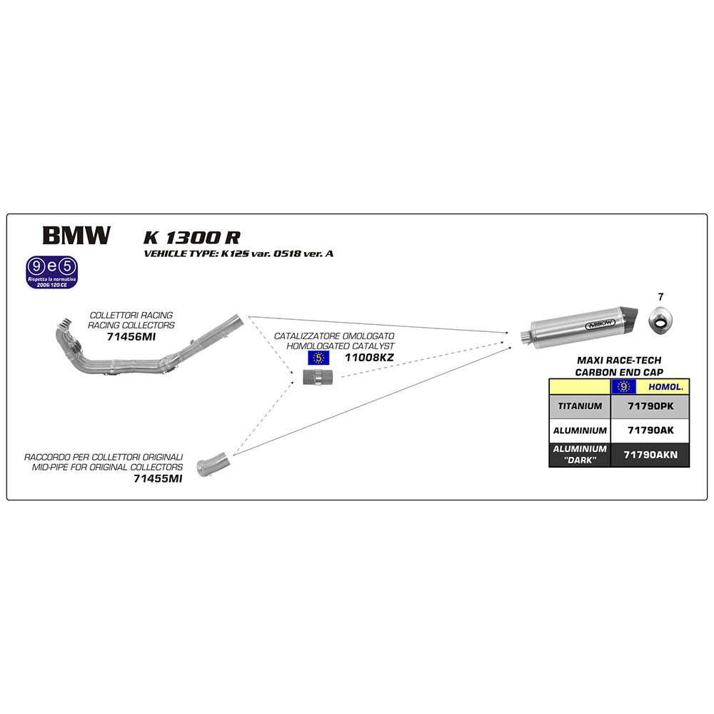 ARROW Silencer - MAXI RACE-TECH Titanium with Carbon End Cap - 82-717-90PK