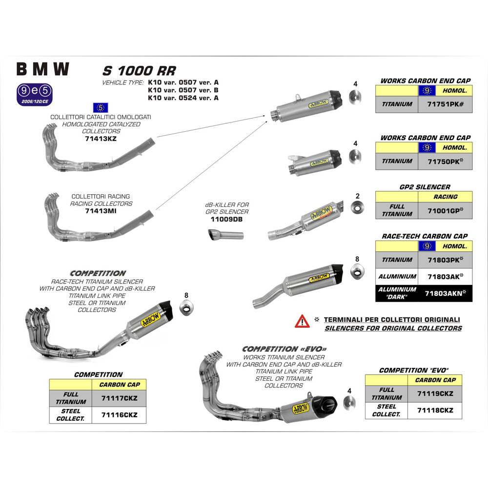 ARROW Silencer - RACE-TECH Aluminium with Carbon End Cap  - 82-718-03AK