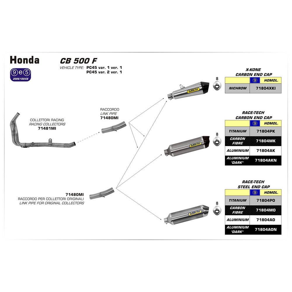 ARROW Silencer - RACE-TECH Titanium with Carbon End Cap  - 82-718-04PK