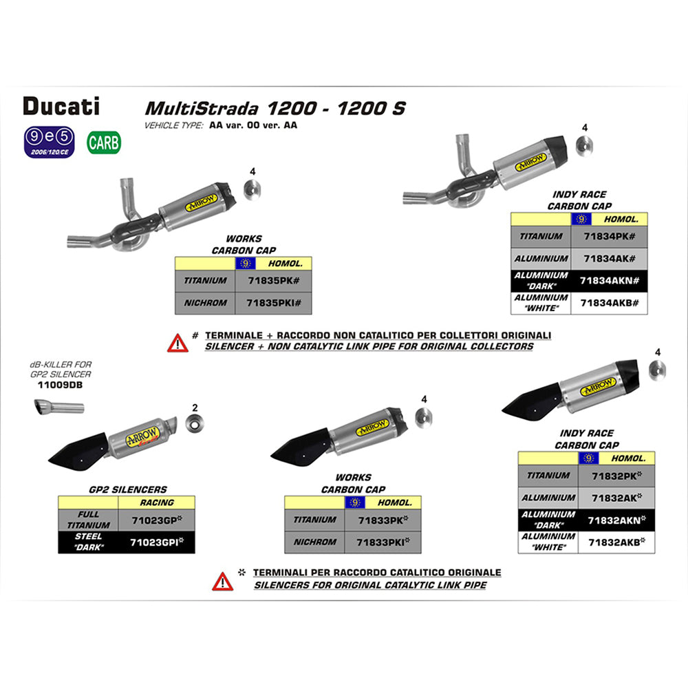 ARROW Silencer INDY-RACE Aluminium Dark with Carbon End Cap  - 82-718-32AKN