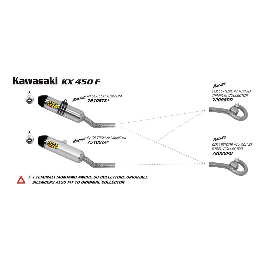 ARROW Collector - Racing Titanium KAWASAKI KX450F - 82-720-98PD