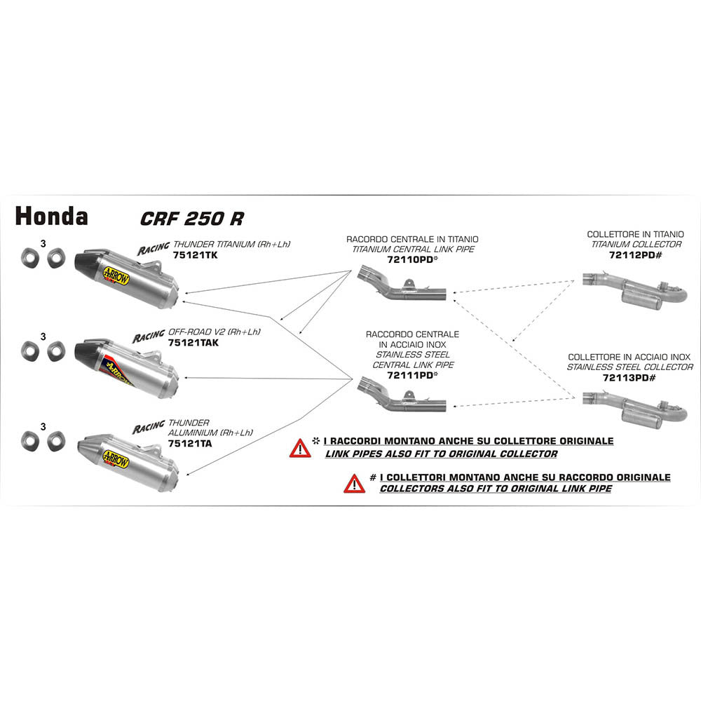 ARROW Link Pipe - Racing 1:2 Stainless HONDA