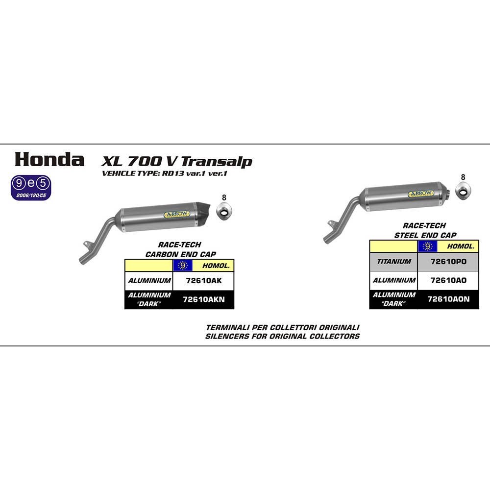 ARROW Silencer - RACE-TECH TitaniumHONDA XL 700V Transalp