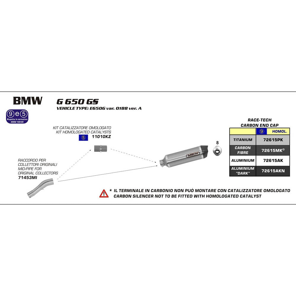 ARROW Silencer - RACE-TECH Aluminium Dark with Carbon End Cap  - 82-726-15AKN